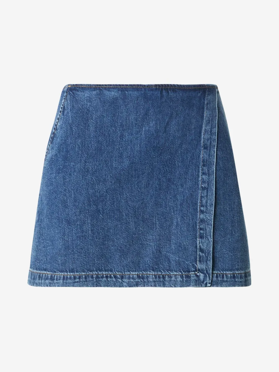 GAP
