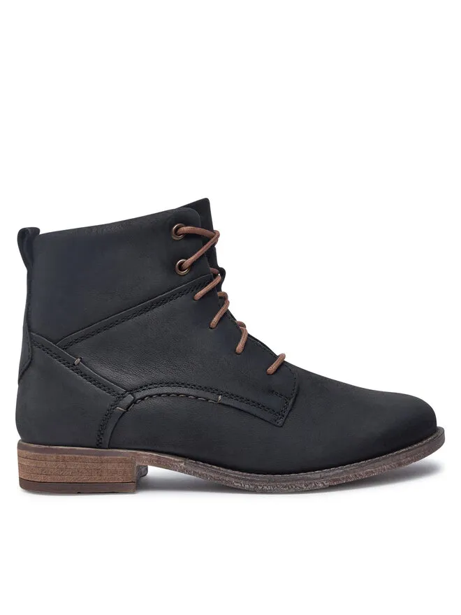 Μποτίνια · Μαύρο