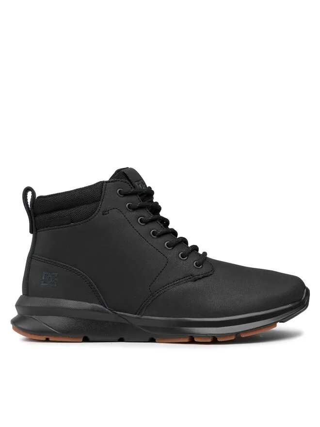 Μποτίνια · Μαύρο