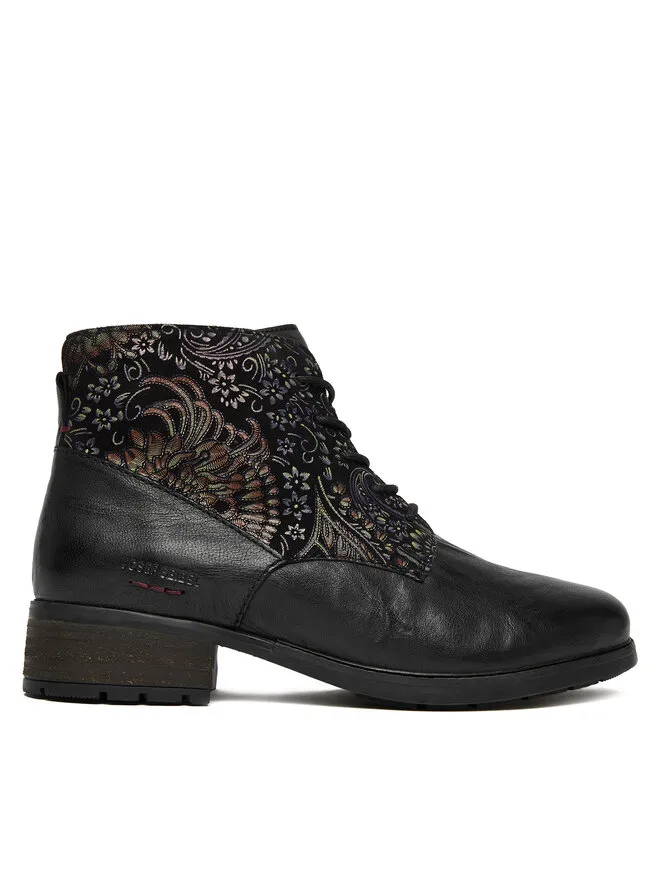 Μποτίνια · Μαύρο