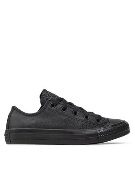 Sneakers · Μαύρο