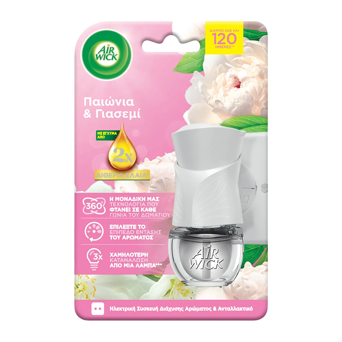 Electric White Peony & Jasmine Blossom Kit