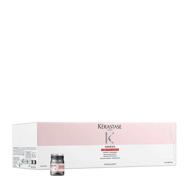 Genesis Cure Για Εντατική Περιποίηση Κατά Της Τριχόπτωσης