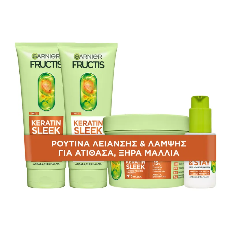 Keratin Sleek Ολοκληρωμένη Ρουτίνα Για Λεία & Λαμπερά Μαλλιά