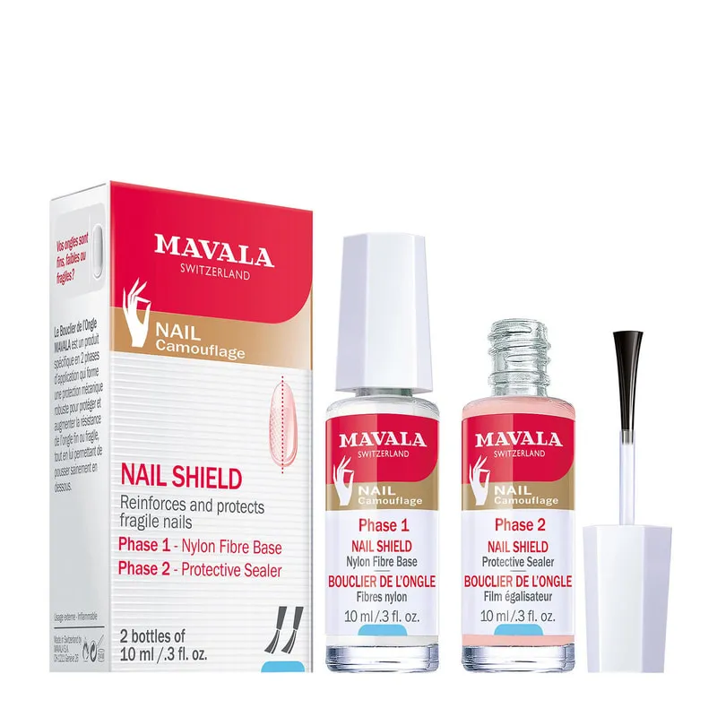 Nail Shield