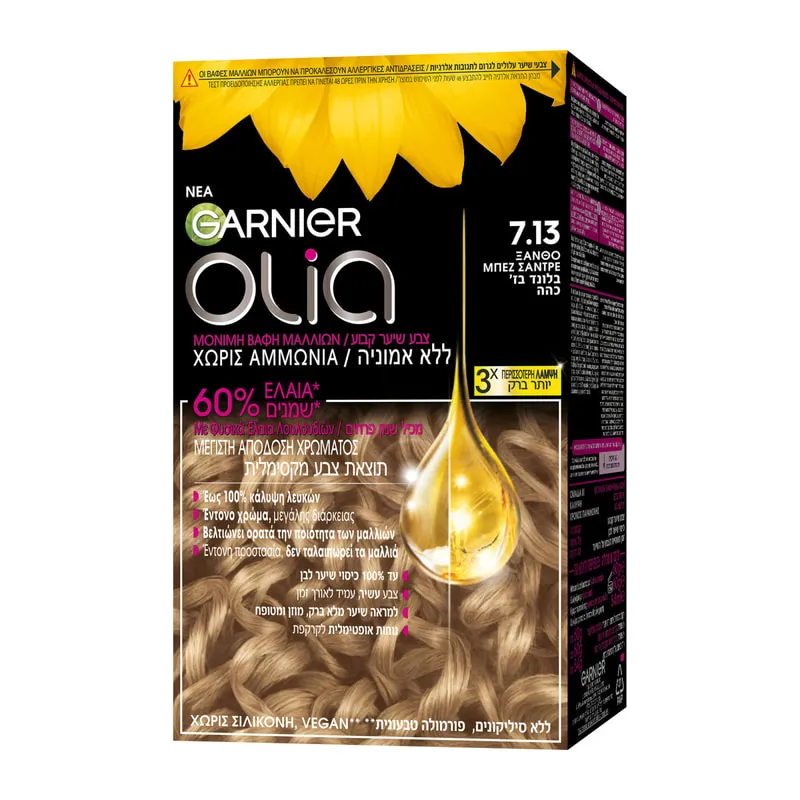 Permanent Hair Dye