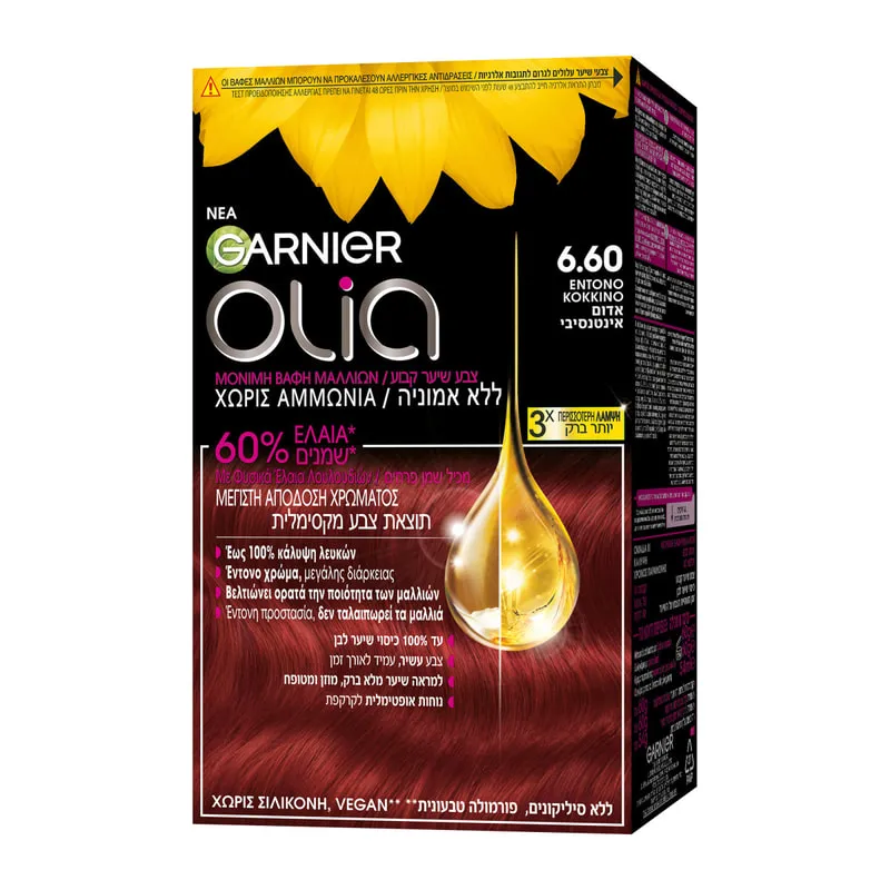 Permanent Hair Dye