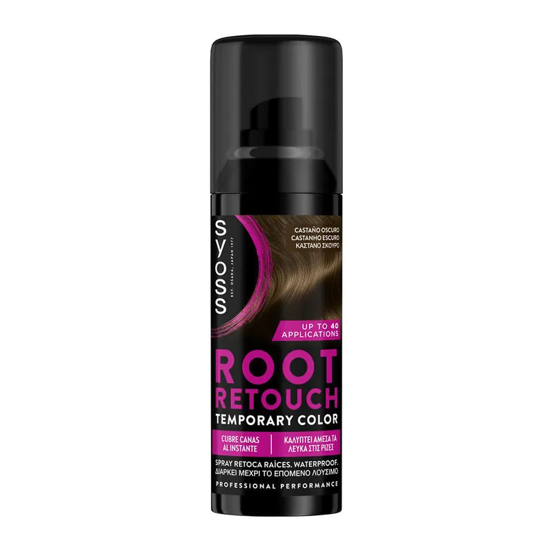 Root Retouch