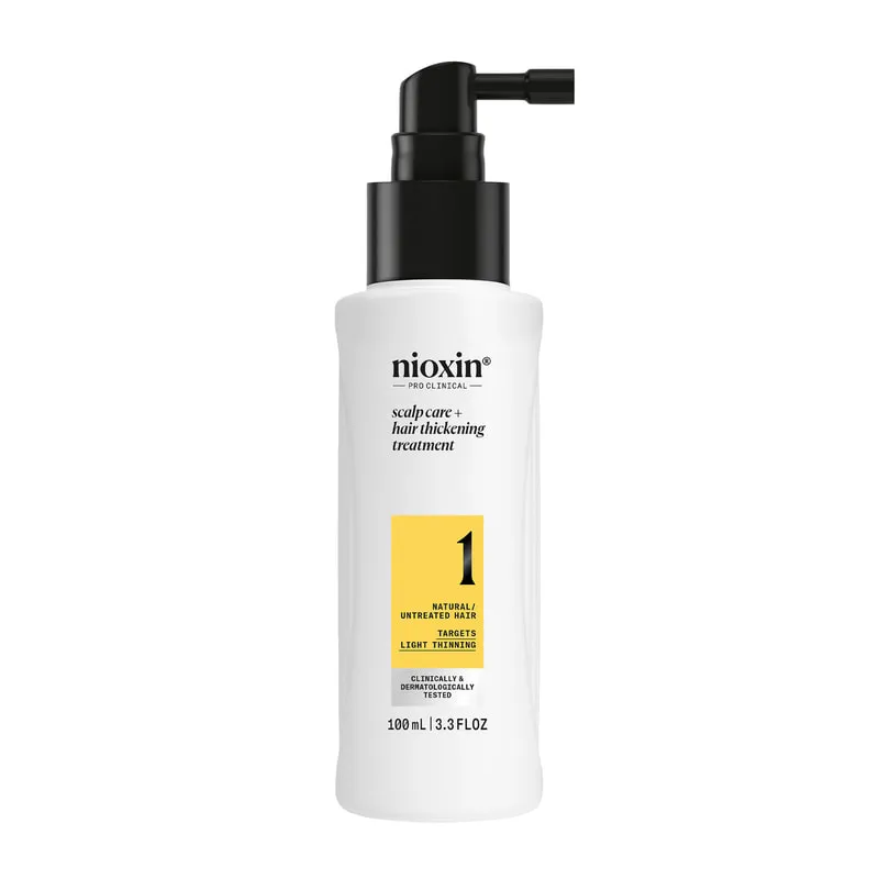 System 1 Serum