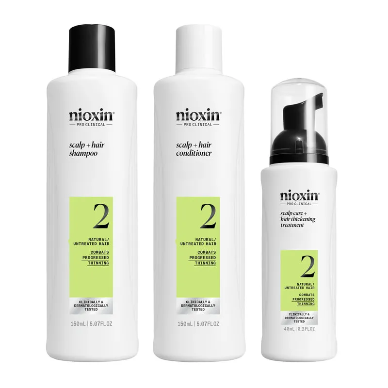 System 2 Trial Kit