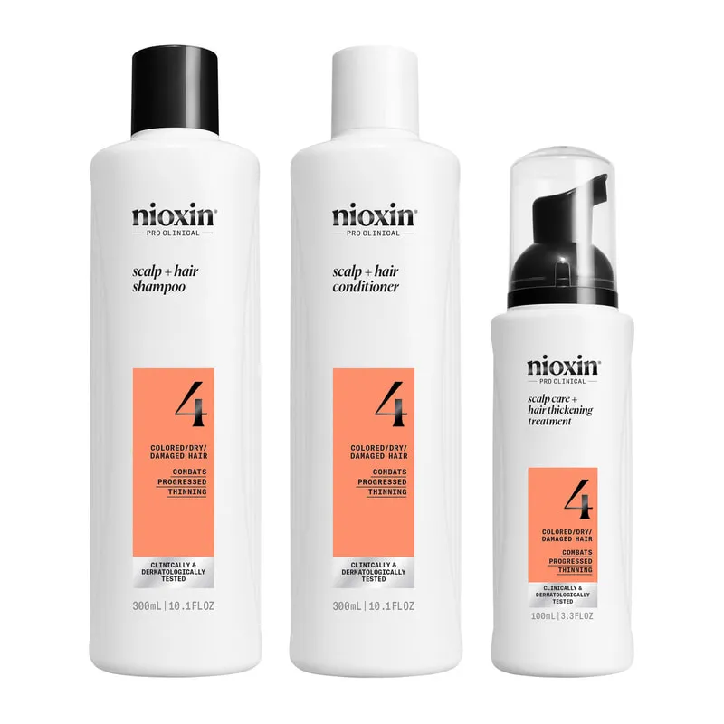 System 4 Loyalty Kit