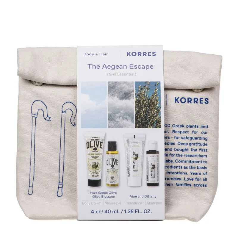 The Agean Escape Travel Essentials
