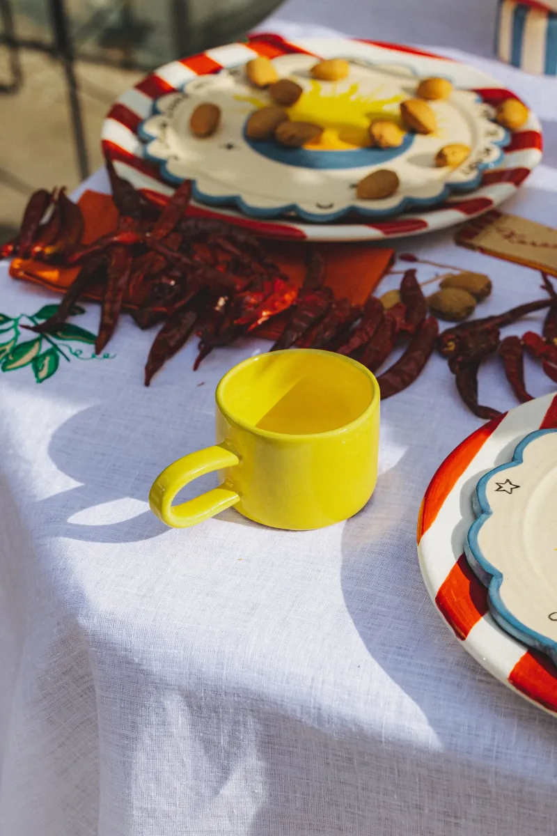 Coffee Mug (Yellow)