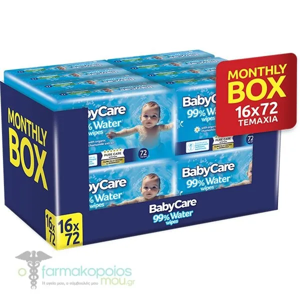 BabyCare 99% Water Μωρομάντηλα, (16x72τεμ) 1152τεμ