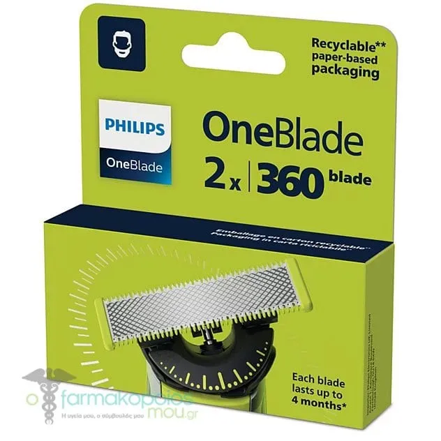 Philips QP420/50 OneBlade 360 Ανταλλακτικές Λεπίδες, 2τεμ