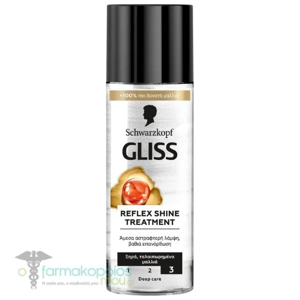Schwarzkopf Gliss Reflex Shine Treatment for Dry & Damaged Hair, 150ml