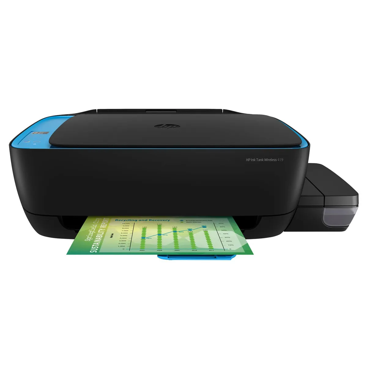 HP InkTank WL419 Πολυμηχάνημα WiFi Z6Z97A