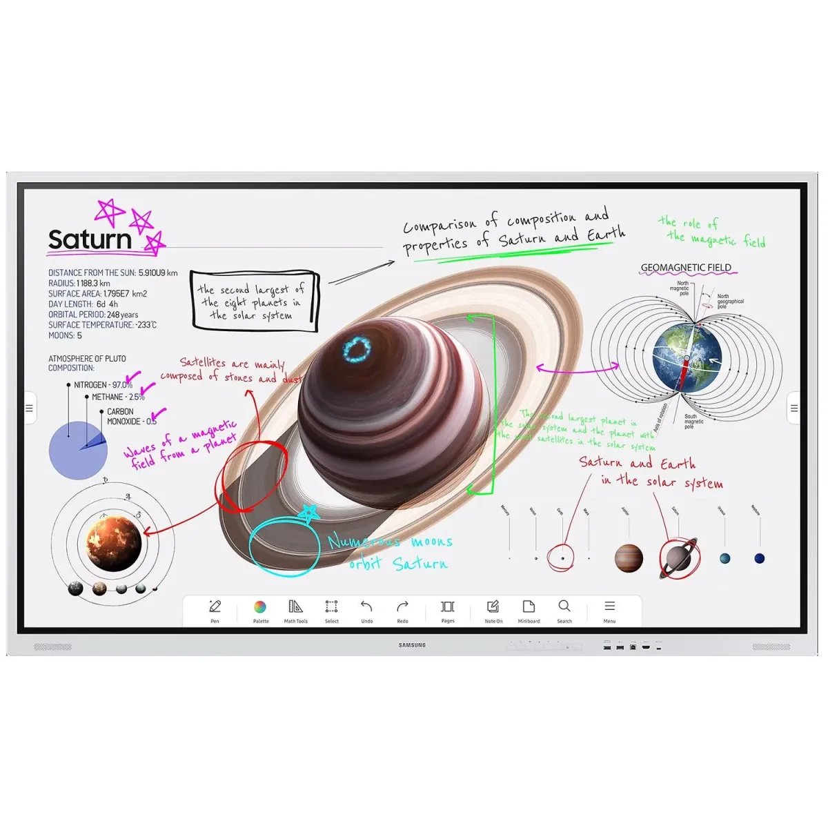 Samsung Digital Signage 75" WM75B