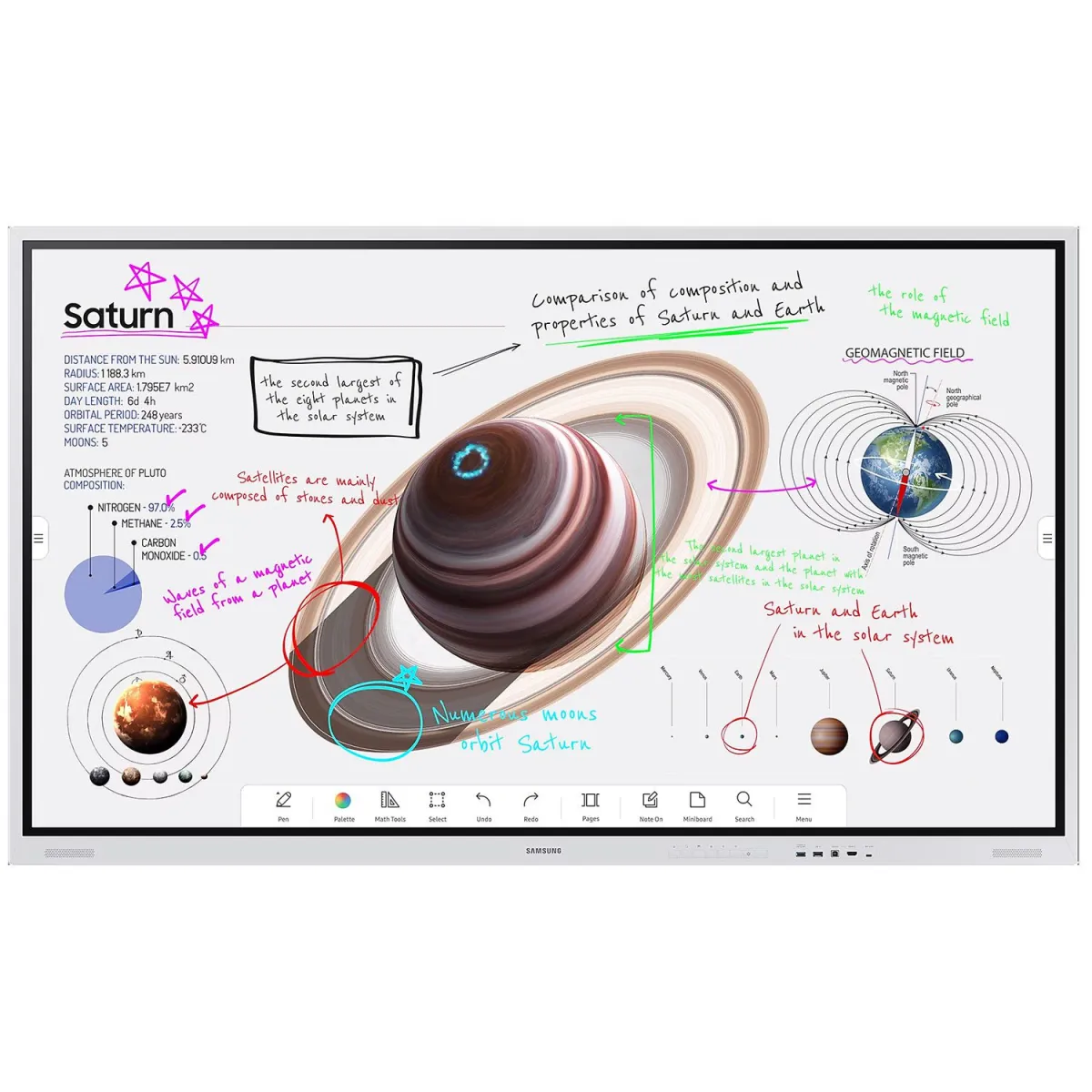 Samsung Digital Signage 75" WM75B