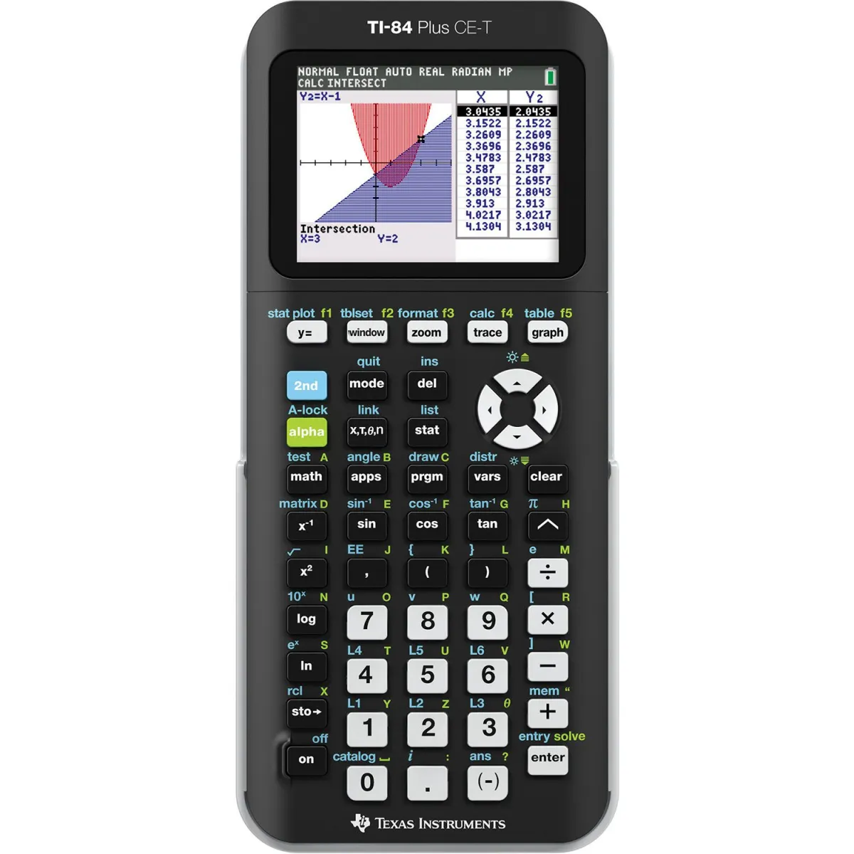 Texas Instruments Επιστημονική Αριθμομηχανή TI84 Plus CE-T Python-Edition